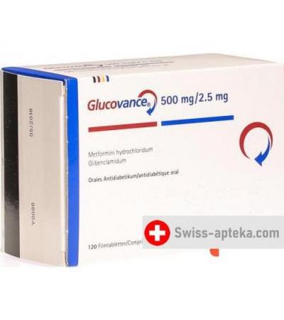 Глюкованс 500 мг 120 таблеток покрытых оболочкой