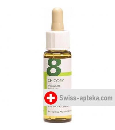 Phytomed Bachbluten No8 Wegwarte бутылка 10мл