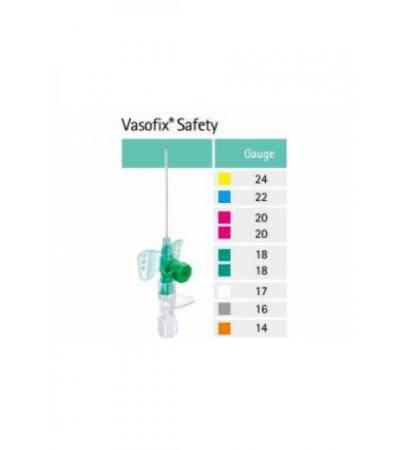 VASOFIX SAFETY IV-Kanüle 20G 1.1x33mm rosa 50 Stk