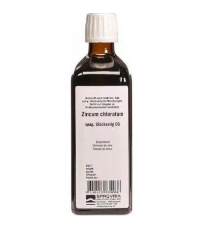 HEIDAK SPAGYRIK ZINCUM CHLORATUM 250 ML